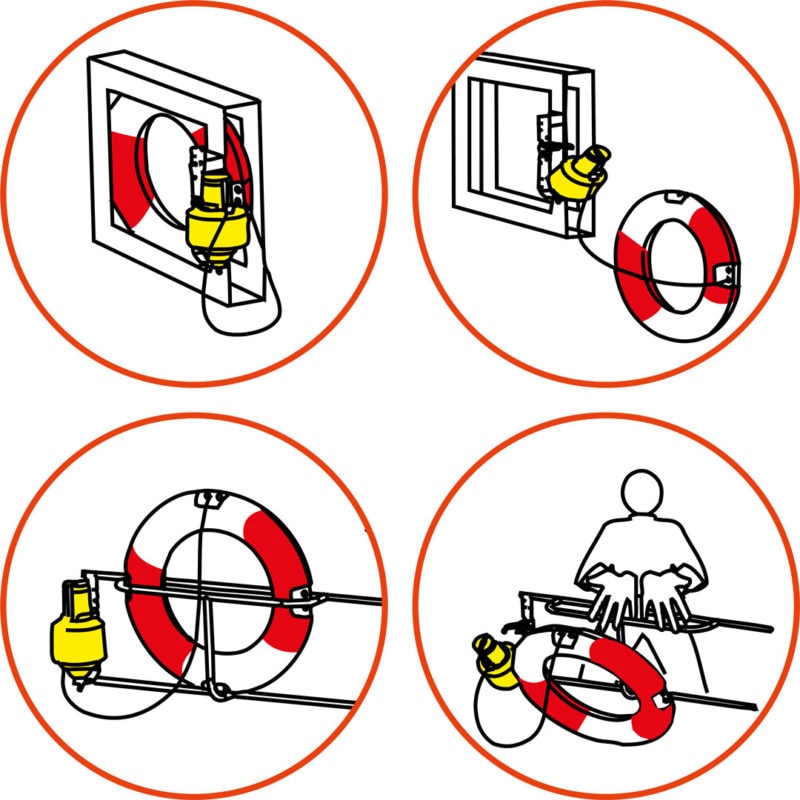 ELCOME Pains Wessex - Manoverboard MK9 Operation