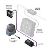 ELCOME Marine Data MD71EMC Electromagnetic Compass System